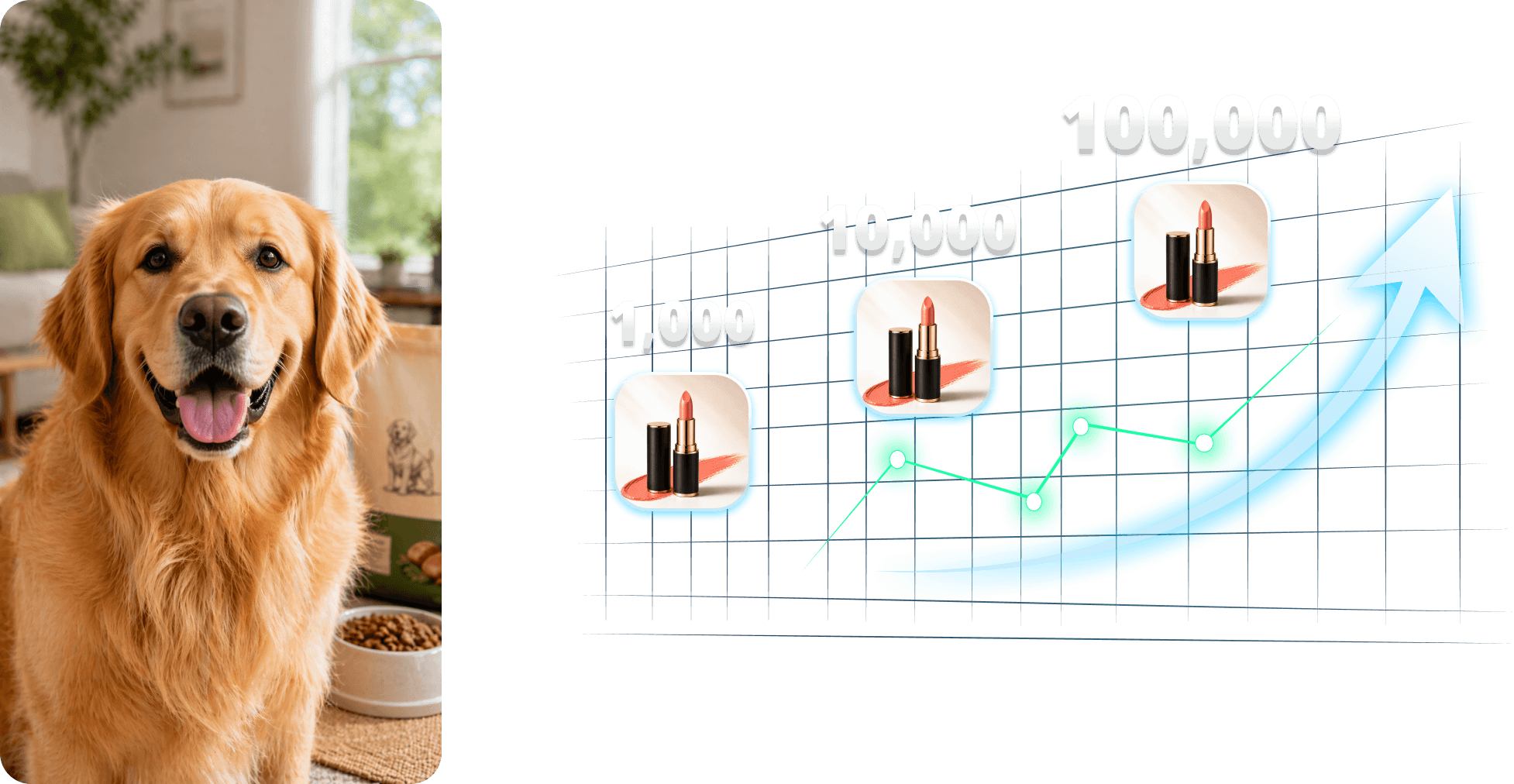 内容策略推动商品价值从 1,000 增长至 100,000