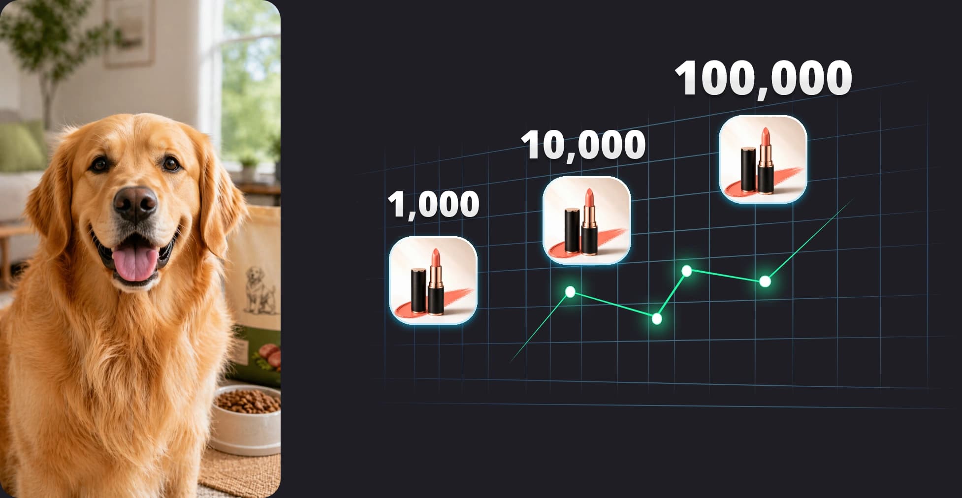 内容策略推动商品价值从 1,000 增长至 100,000
